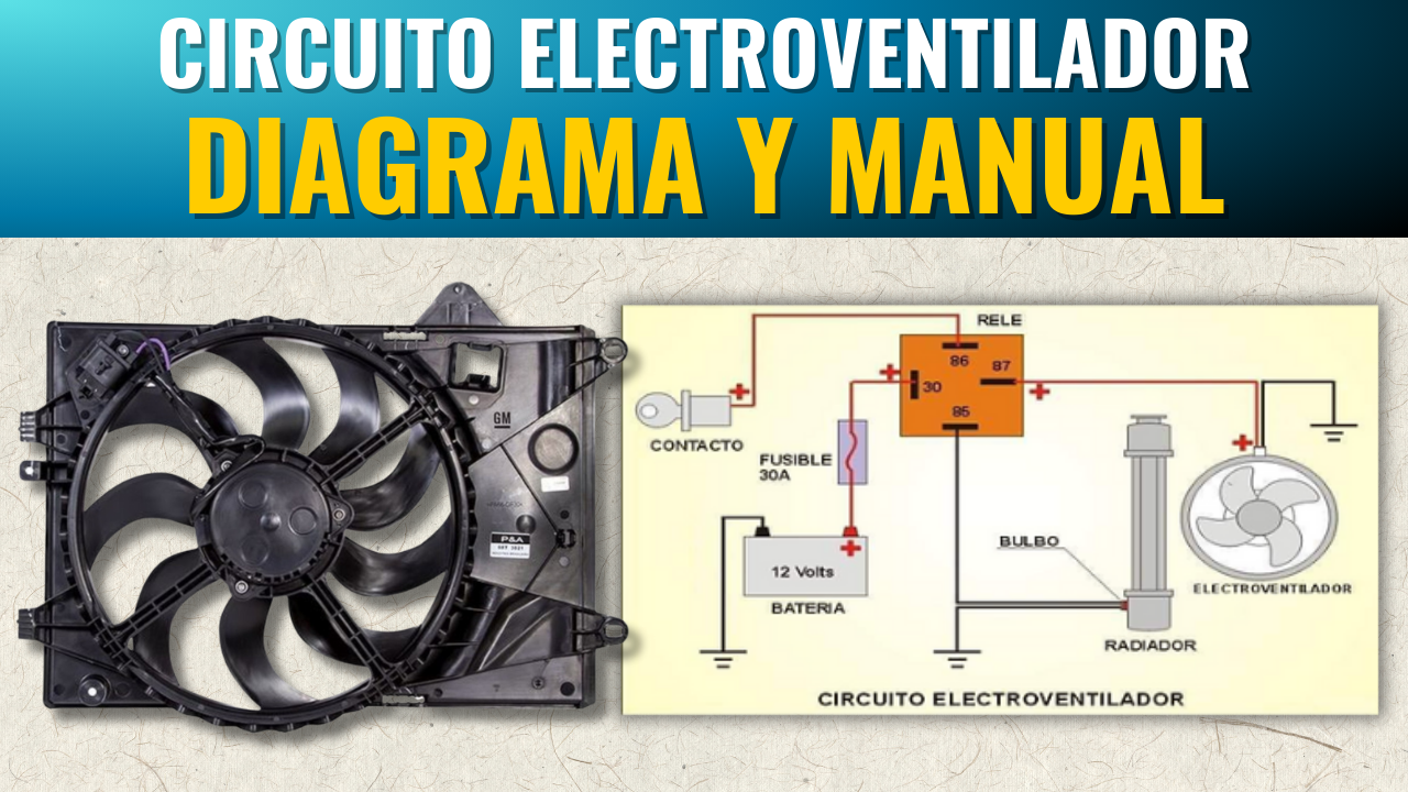 Manual De Electro Ventiladores: Diagrama Descargable En PDF - Manuales ...