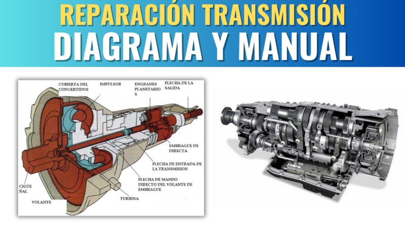 Manual De La Transmisión Diagrama Descargable En Pdf Manuales De Todo 8610